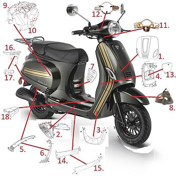 Carenagem Junto ao Guarda-Lamas frontal (3) (Por Baixo) (Verde) - Neco (Azzuro) E5